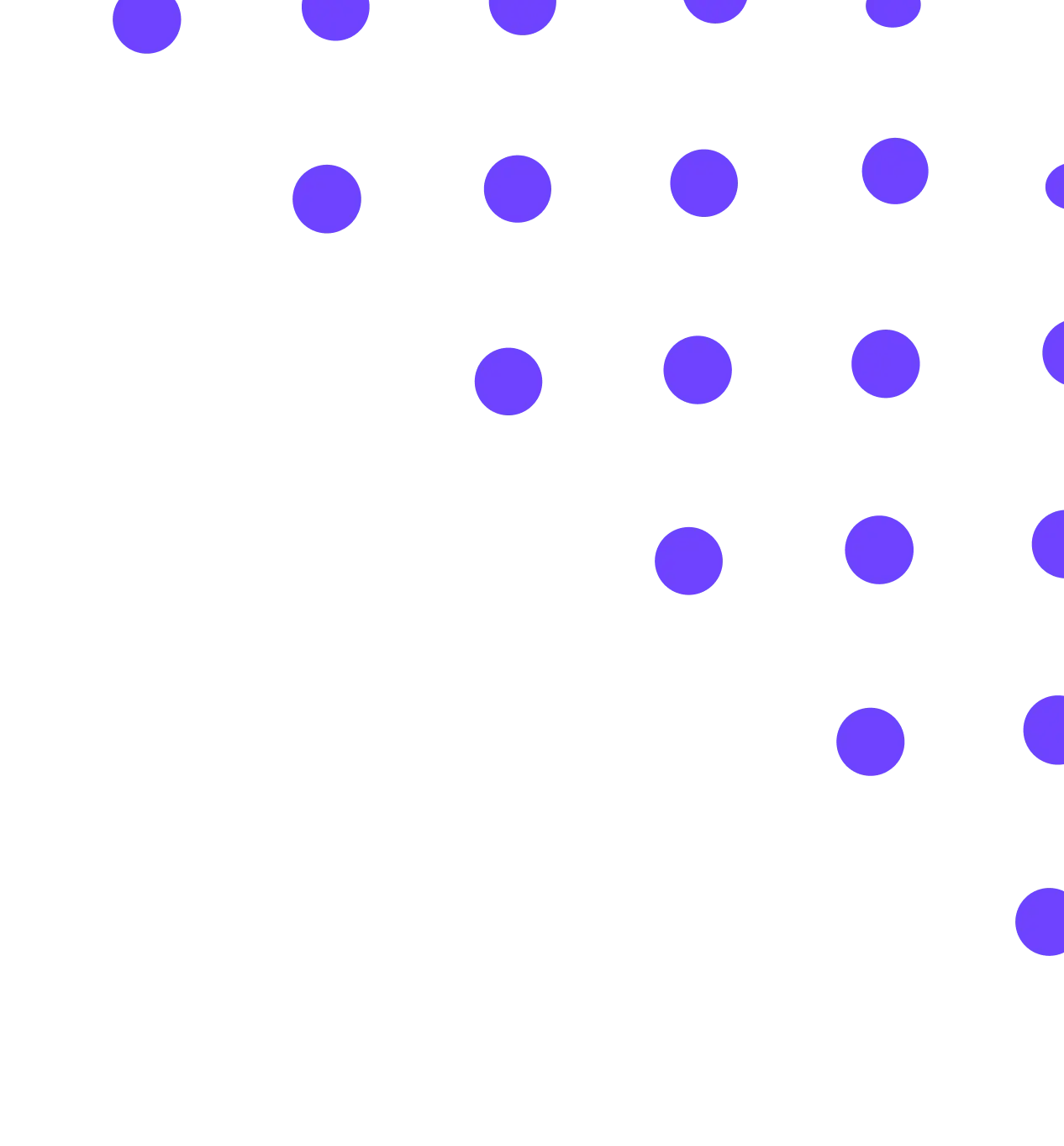 Cost Background